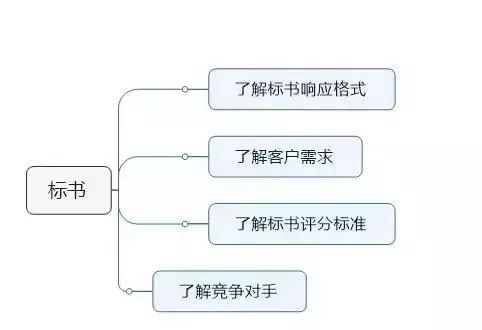 &#20061;&#28216;&#24179;&#21488;&#45;&#20061;&#28216;&#40;&#20013;&#22269;&#41;&#19968;&#31449;&#24335;&#26381;&#21153;&#24179;&#21488;