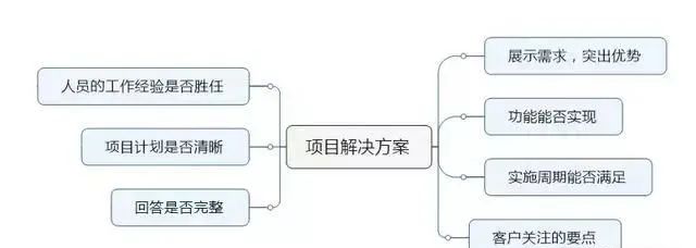 &#20061;&#28216;&#24179;&#21488;&#45;&#20061;&#28216;&#40;&#20013;&#22269;&#41;&#19968;&#31449;&#24335;&#26381;&#21153;&#24179;&#21488;